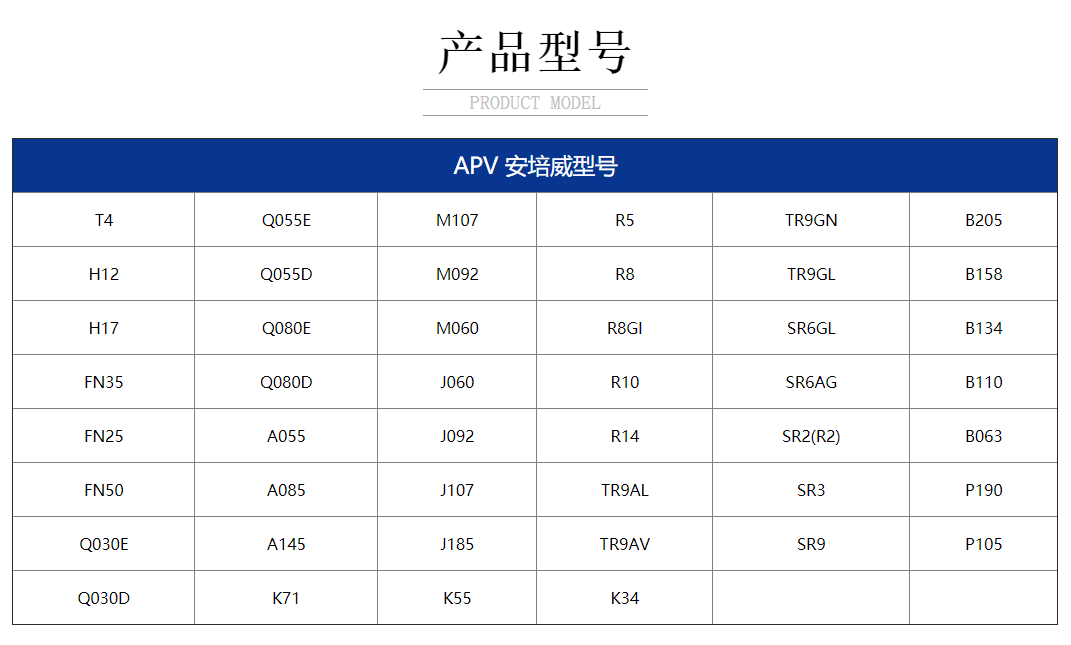 產(chǎn)品型號 產(chǎn)品型號