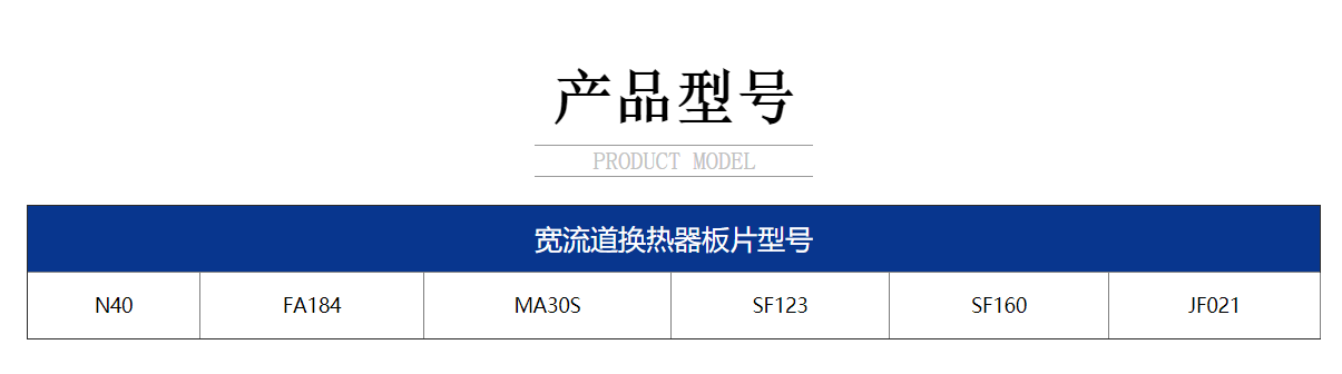 產(chǎn)品型號(hào) 產(chǎn)品型號(hào)